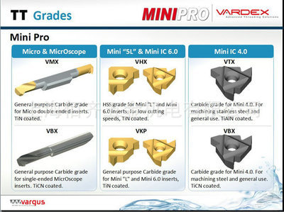 專業(yè)解析 上海佰齊五金機電供應的螺紋銑削刀具